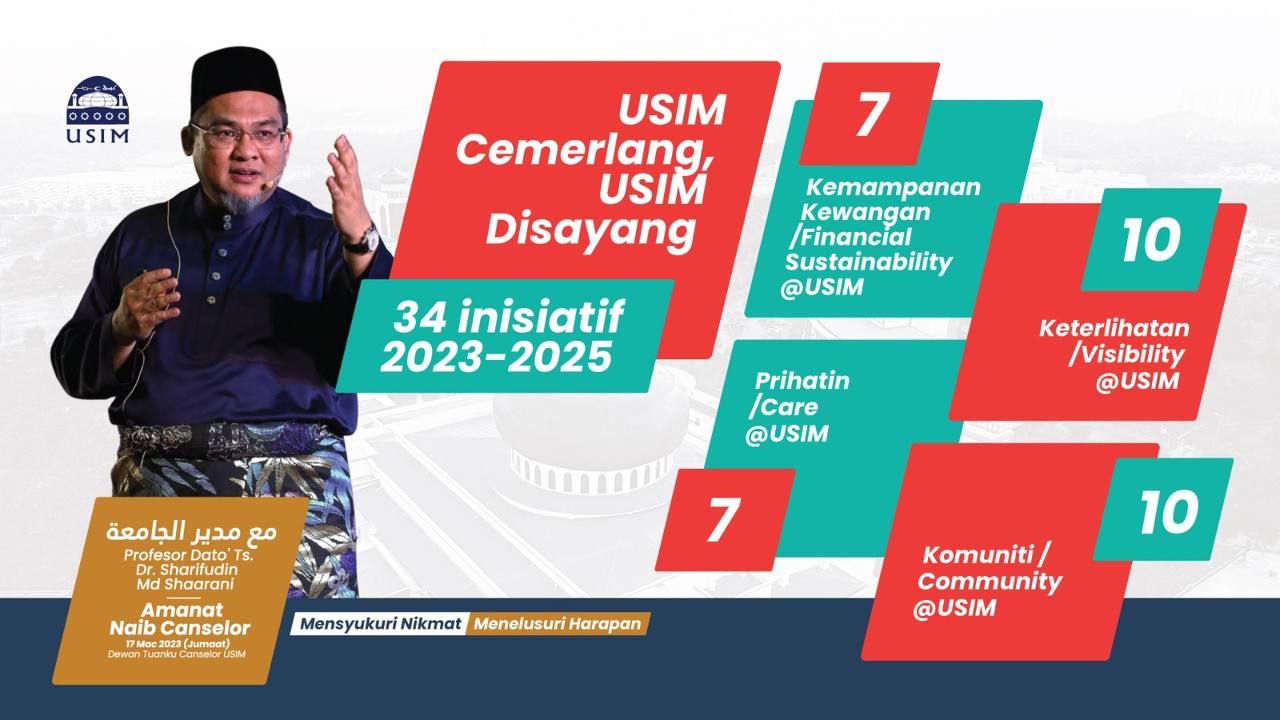 INISIATIF